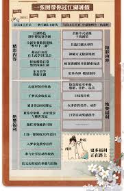 一梦江湖结义值每日上限