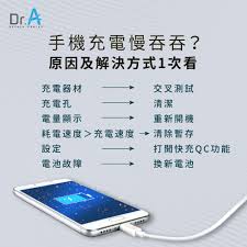 华为手机快充失效原因