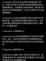 原神火神挂火能力怎么样