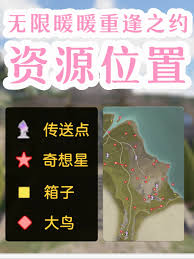 无限暖暖奇想星传送点在哪