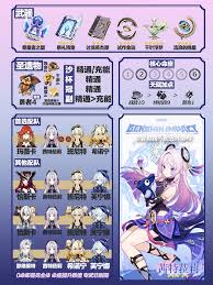 原神茜特菈莉天赋如何提升