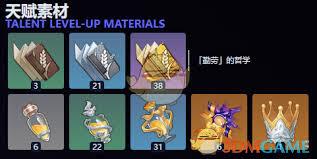 原神蓝砚如何高效培养
