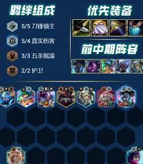 云顶之弈搏击家人玩法详解