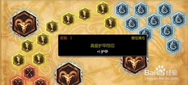 LOL纳尔2024天赋符文怎么选